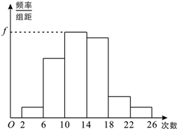 合理锻炼频率，塑造健康生活的核心要素