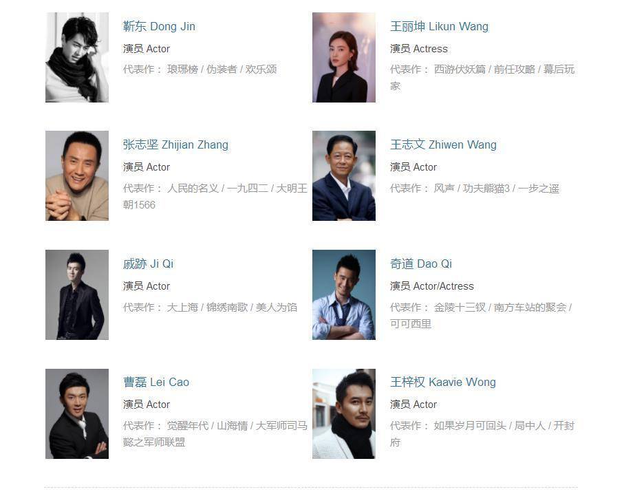 体育圈璀璨星辉，热血激情的演员表介绍