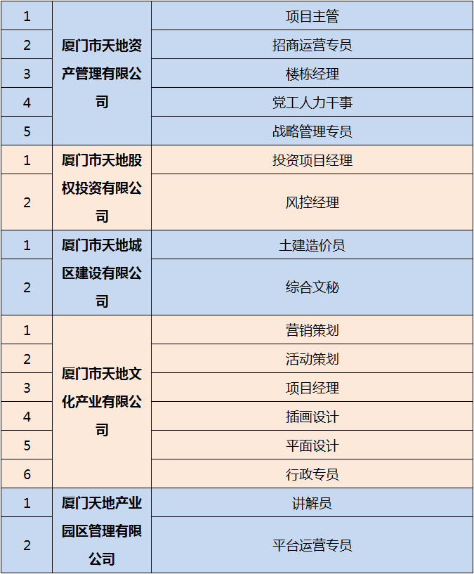 厦门体育器材销售招聘，职业发展与市场机遇的交汇点