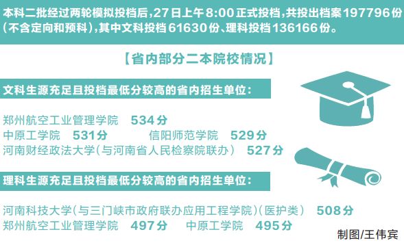 本科体育生征集单招，探索与机遇的挑战