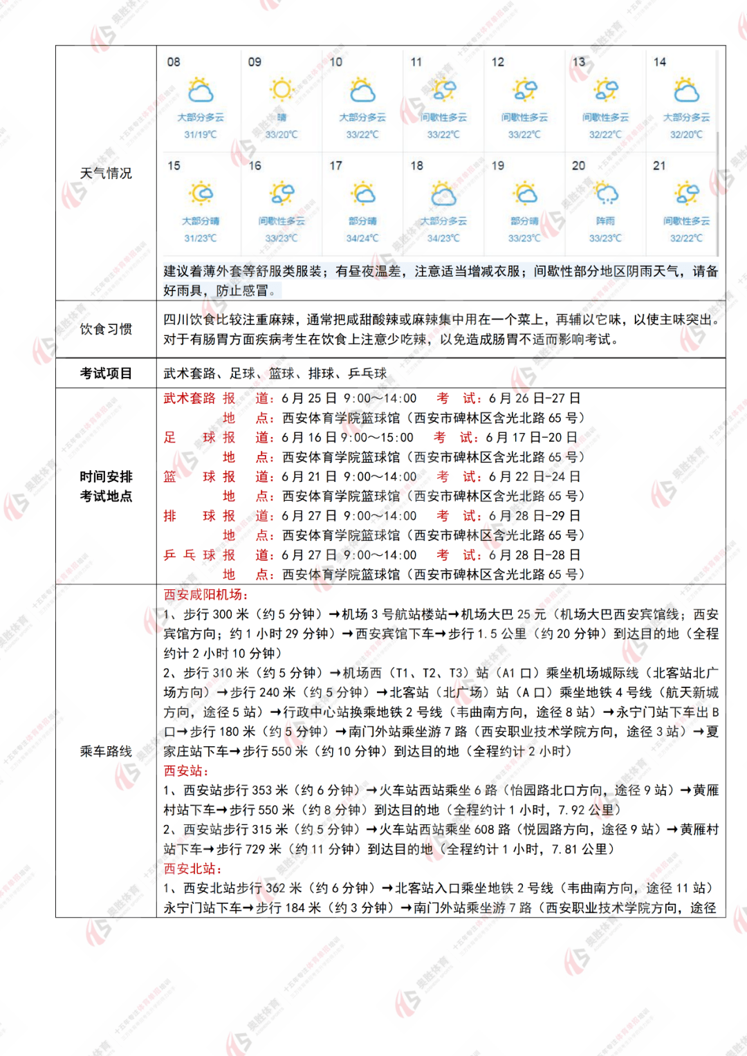 烟台体育招生电话号码，连接未来体育之星的重要桥梁