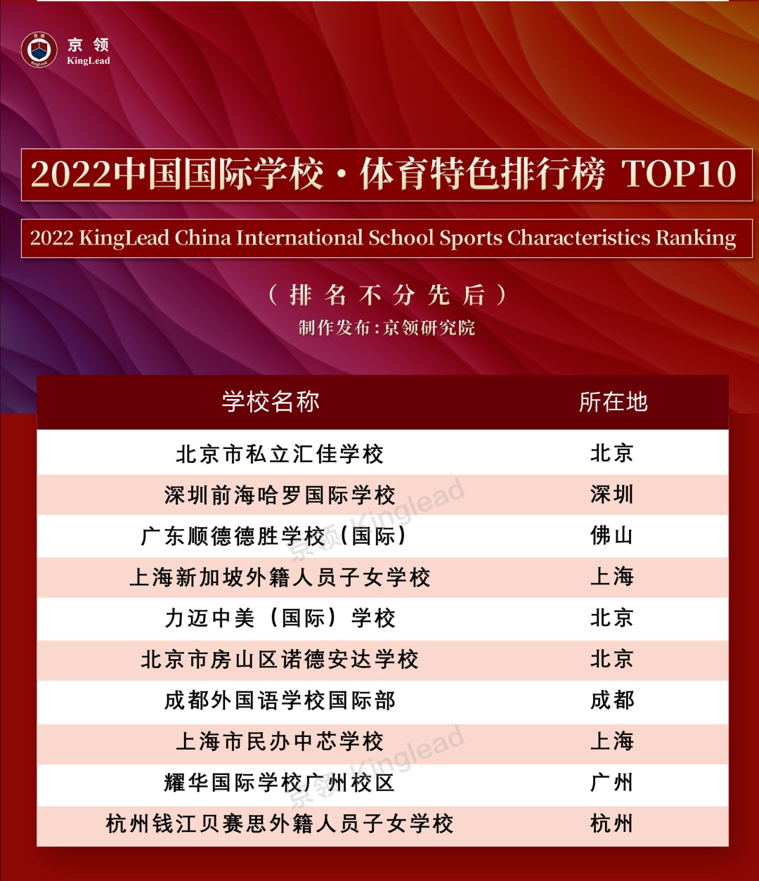 上海体育王牌专业学校，培养卓越体育人才的摇篮