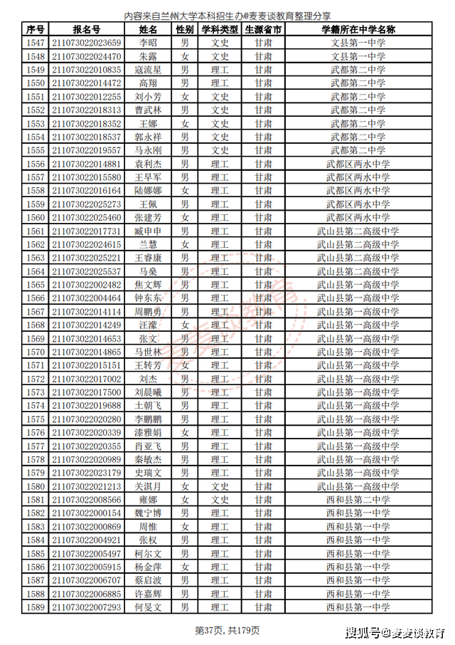 湛江大学体育老师名单详解