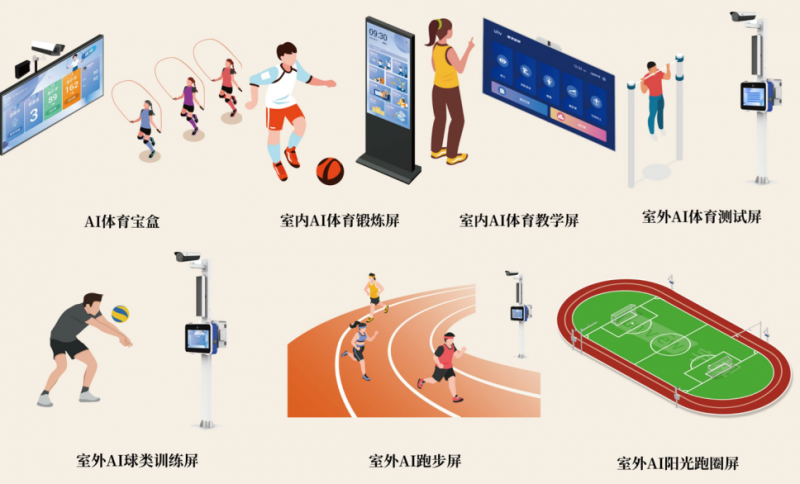 高校智慧体育自由跑教案详解