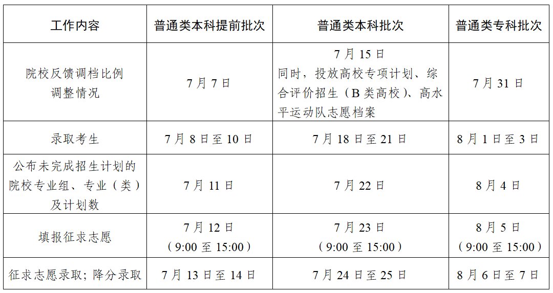 北塘中考体育时间安排详解