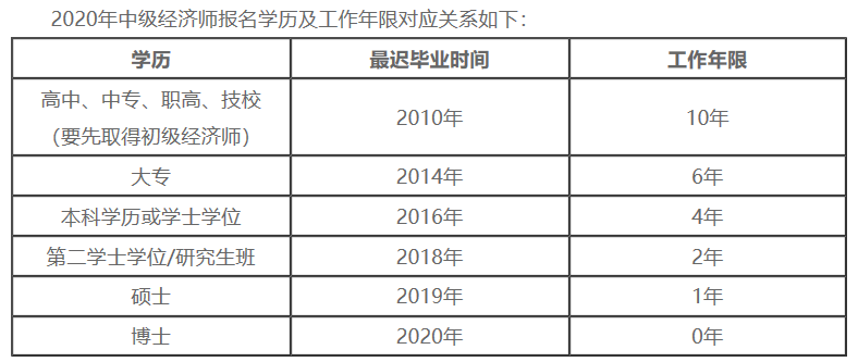 北塘中考体育时间安排详解