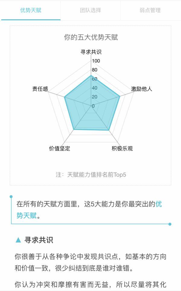 如何判断自己是否具有体育天赋，揭示体育天赋的多个维度