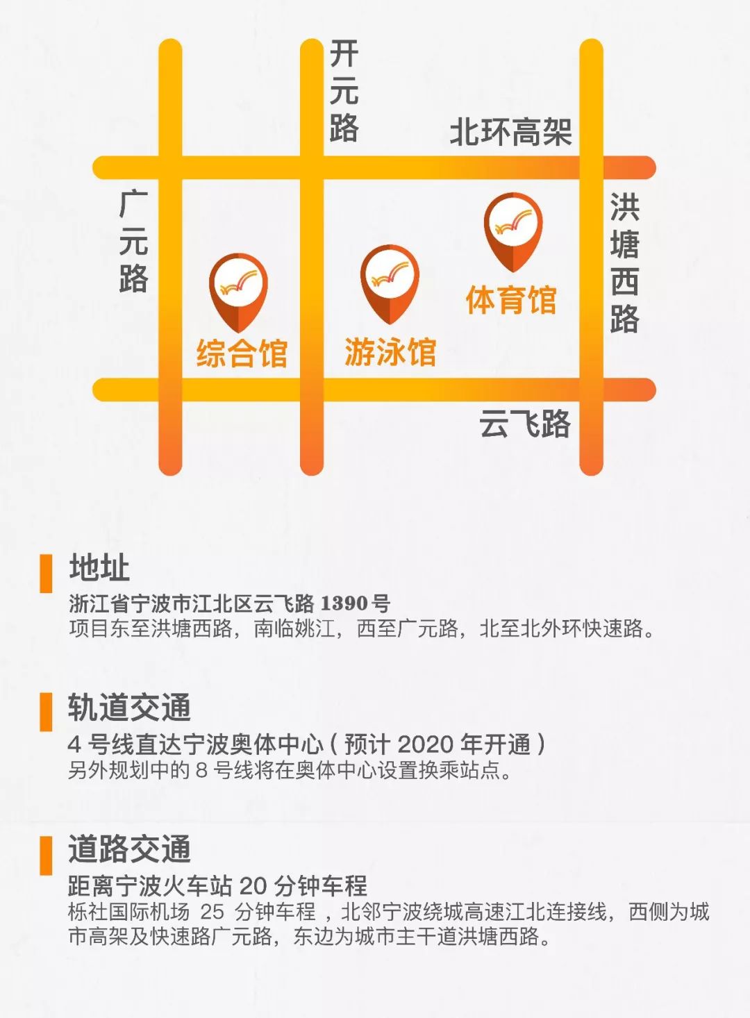 宁波体育中心周边租房信息详解