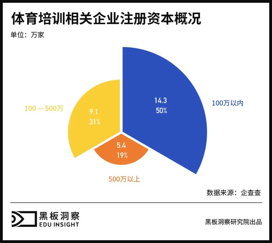 当代体育的核心素养，超越自我与担当社会责任的并重发展
