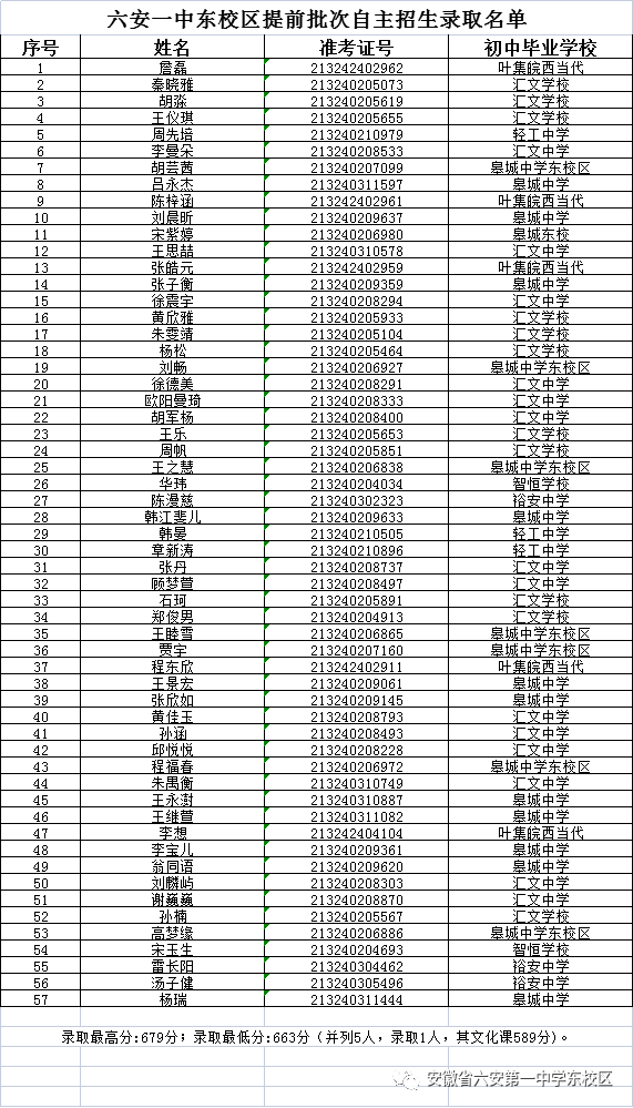 东营中考体育总分及考试内容详解解析