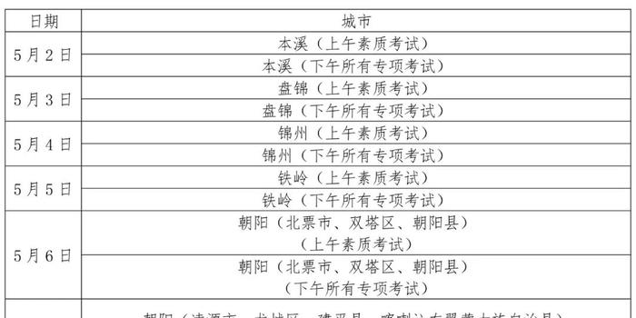 辽宁体育单招学校介绍，运动梦想的起点