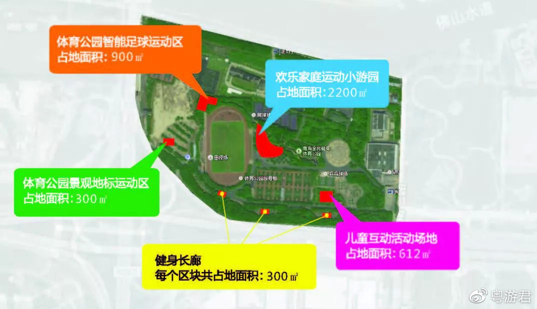 南海体育公园面积揭秘，规模、设施与未来发展