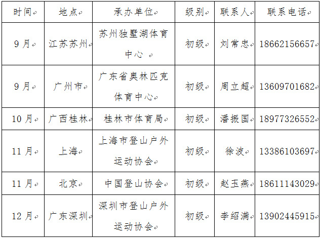 社会体育俱乐部工作计划