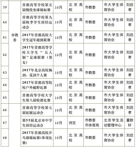社会体育俱乐部工作计划