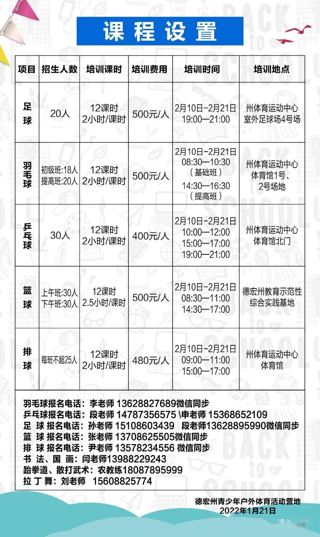 龙岩体育生培训概览，多元化、专业化的培养体系