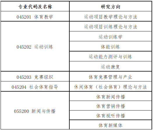 大学生体育标准2020，塑造健康未来之路