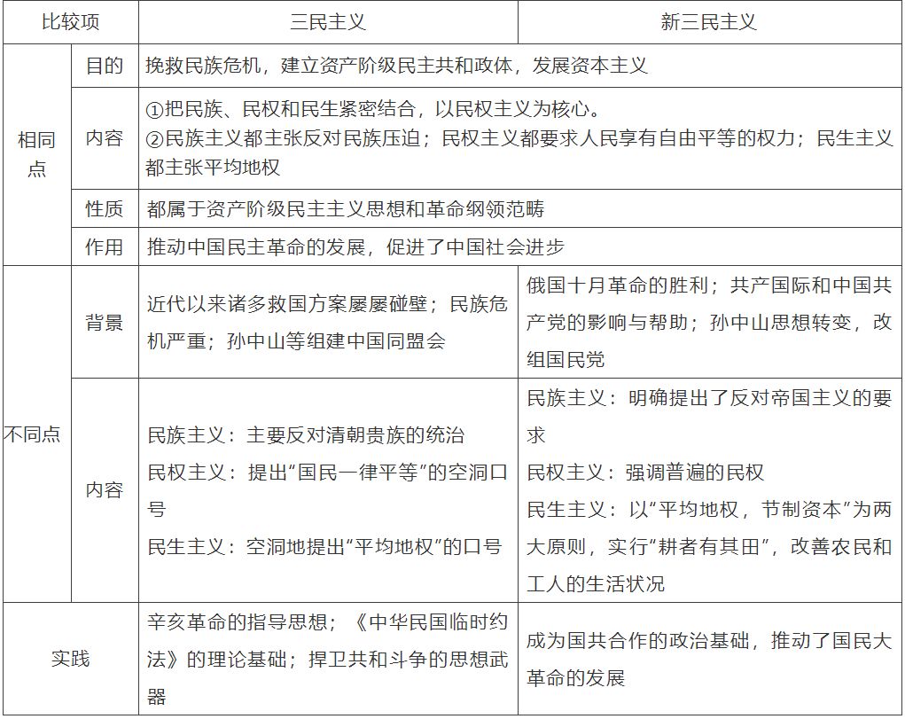欧洲近代体育思想的探索、启示与影响
