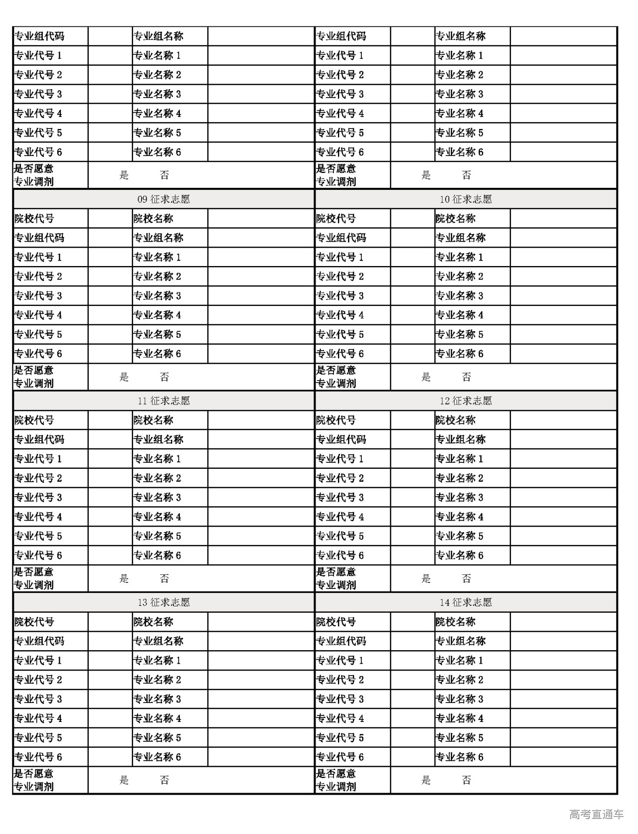 体育生本科志愿填报表，如何做出明智的选择