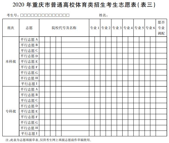 体育生本科志愿填报表，如何做出明智的选择