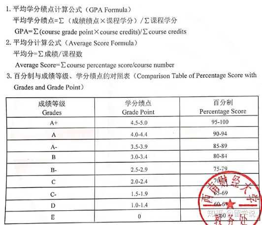 体育课绩点挑战与突破，绩点提升至1.0之路