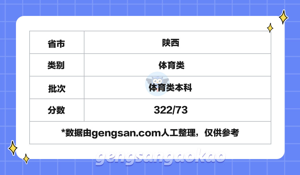 西工大体育分数，探索体育教育与学术卓越性的融合