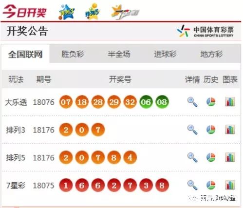体育彩票开奖第54期，期待与激情的碰撞
