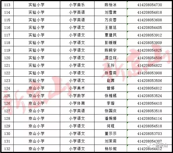 京山中学体育生录取，选拔过程与培养策略
