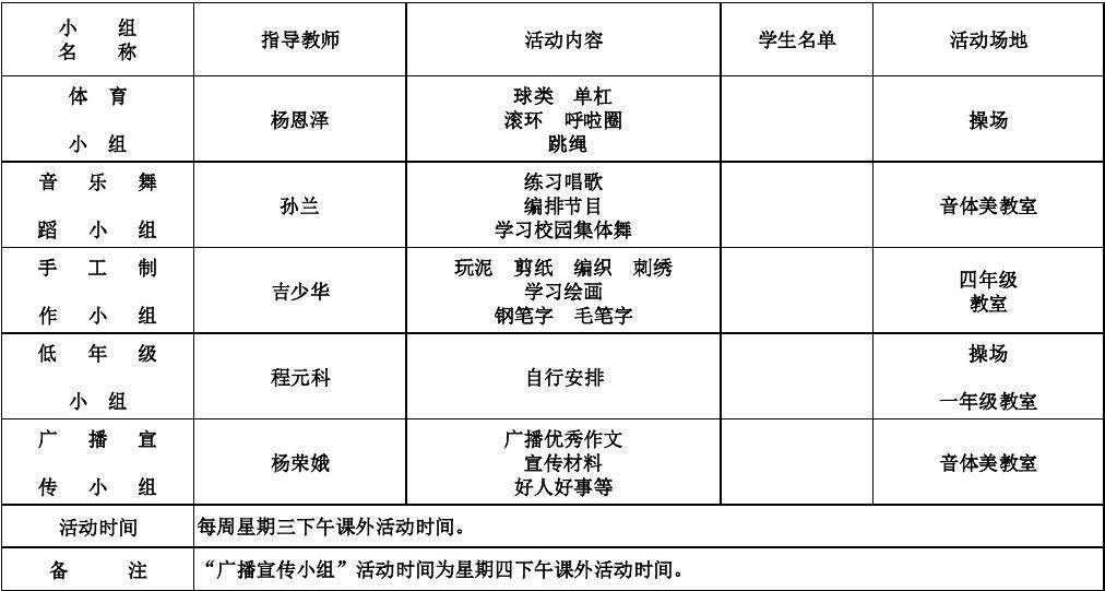 管理小组体育活动方案
