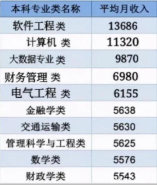 普通大学体育生专业排名及其深度解读