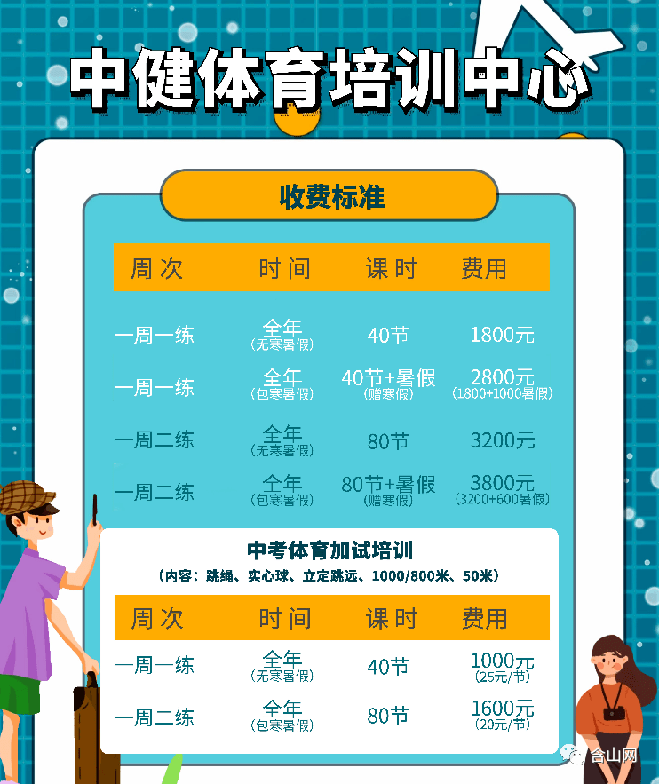体育中考训练费用全面解读与深度探讨