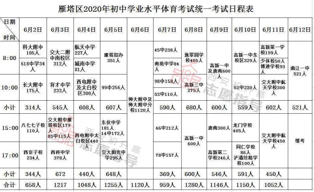 西安初三体育课重塑健康与活力的重要性
