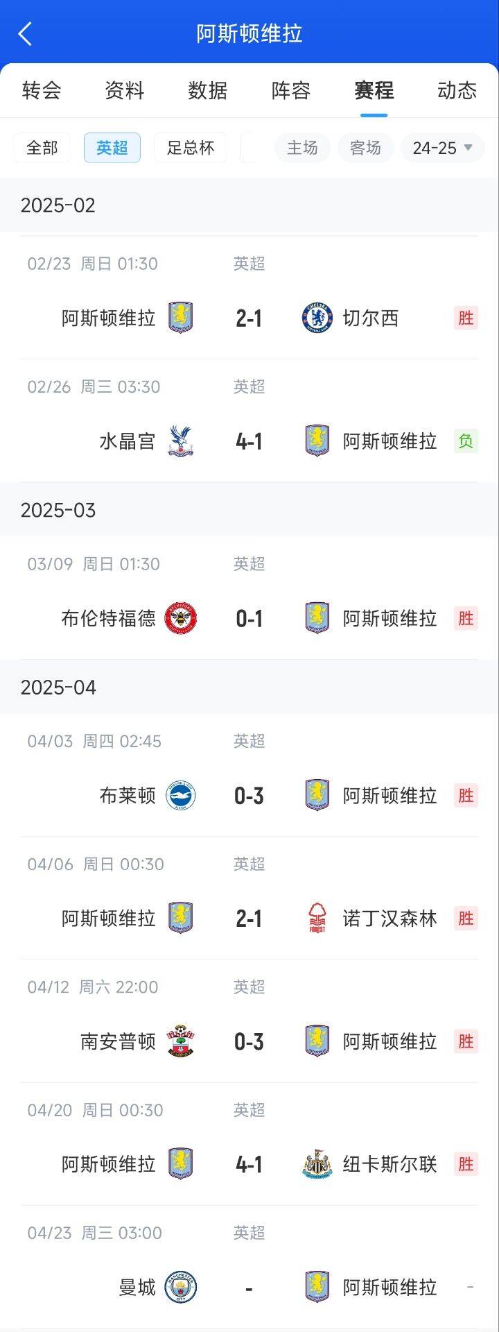 西甲彩经，黄潜主场强势逆袭，全取三分