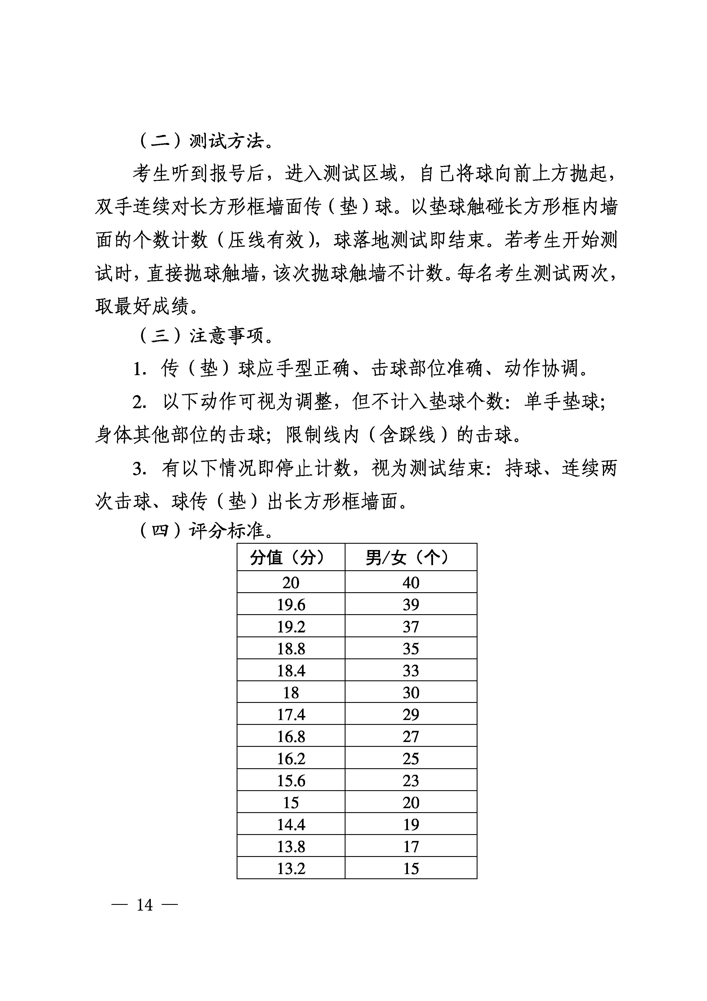 中考体育排球间隔距离的重要性及其影响