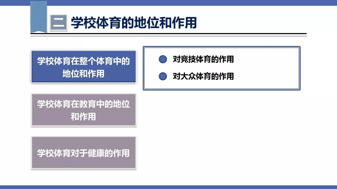 不同学校体育目标表及其内涵解析