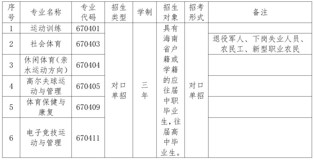湘潭初中体育生分数揭秘，体育与学术交融之美探究