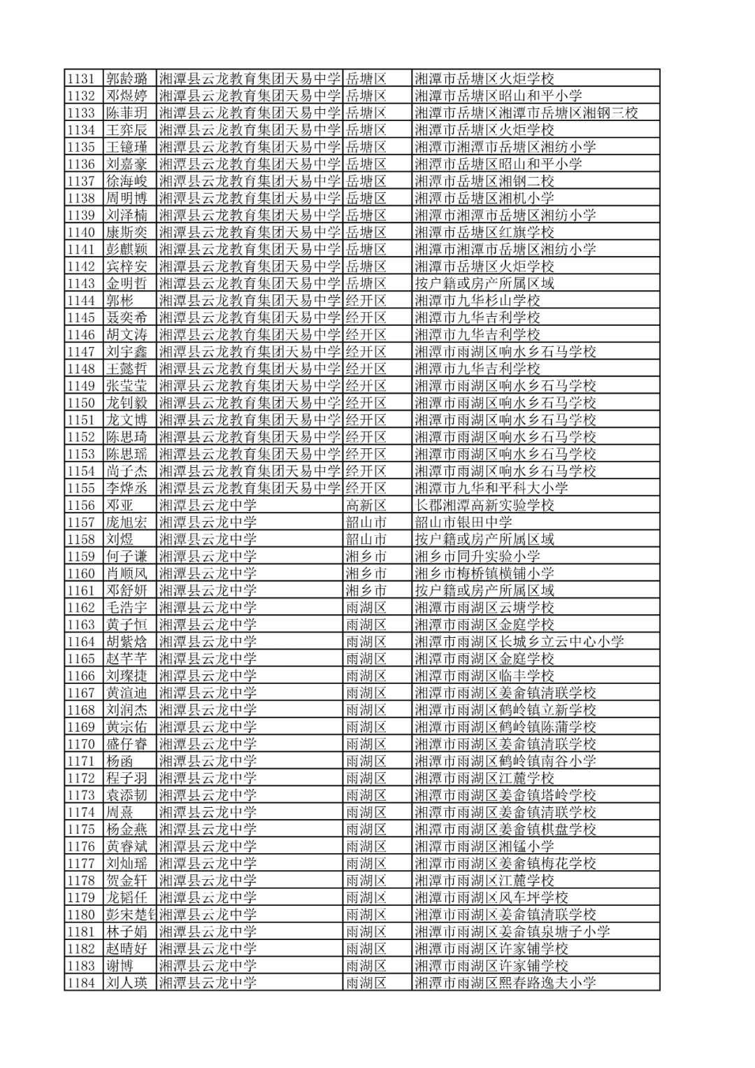 湘潭初中体育生分数，探寻体育与学术的交融之美