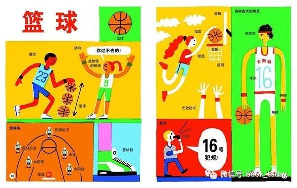 体育故事的图片怎么画，从构思到实现的创作指南
