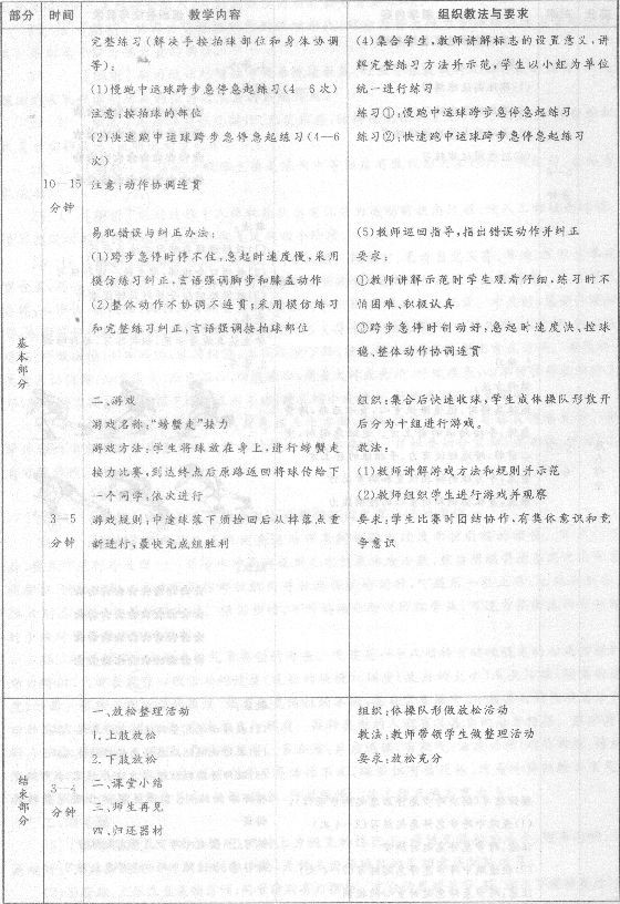 详解体育课题类别的填写方法，一篇文章带你了解如何正确填写体育课题类别标题