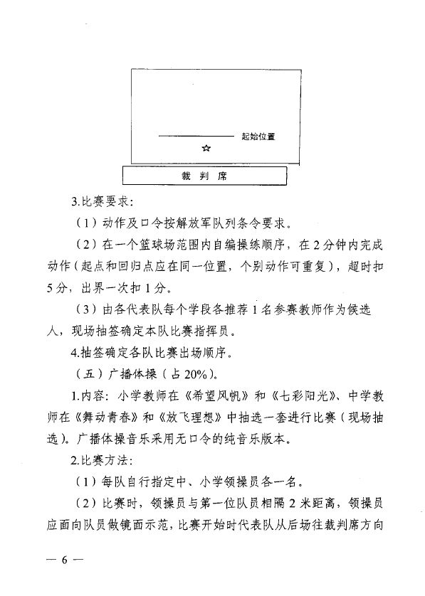 小学体育技术授课记录表