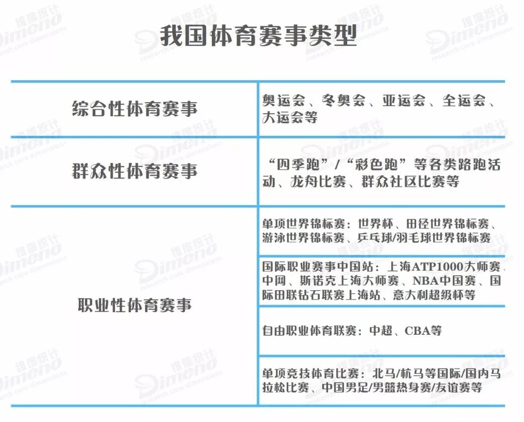 高校体育产业的优势及其潜力挖掘