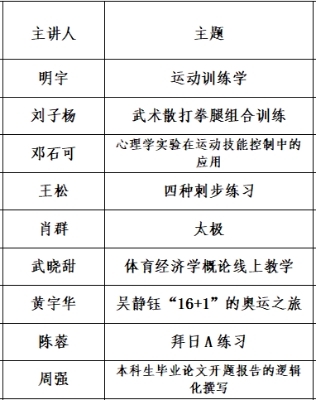 体育学科线上课程介绍，探索数字化时代的运动学习之旅