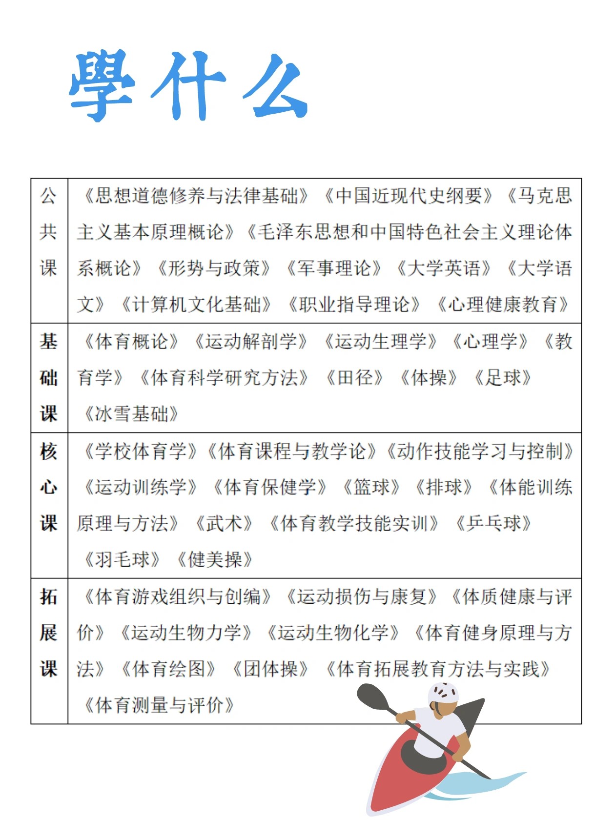 社会体育教育的概念定义与界定