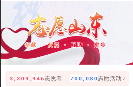 山东省体育志愿者数量的增长及其影响力崛起