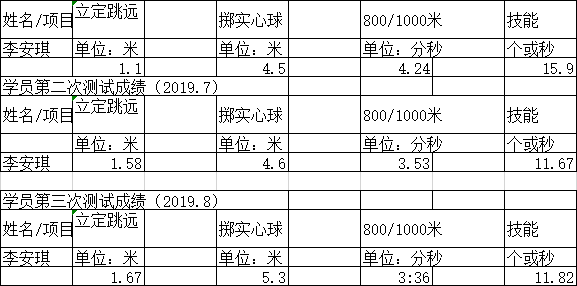 中招体育测试时间安排与注意事项解析