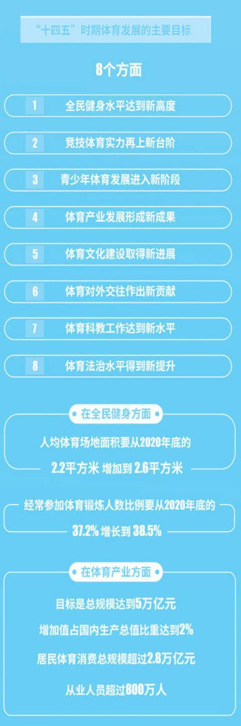 中国新型体育体制，探索与突破
