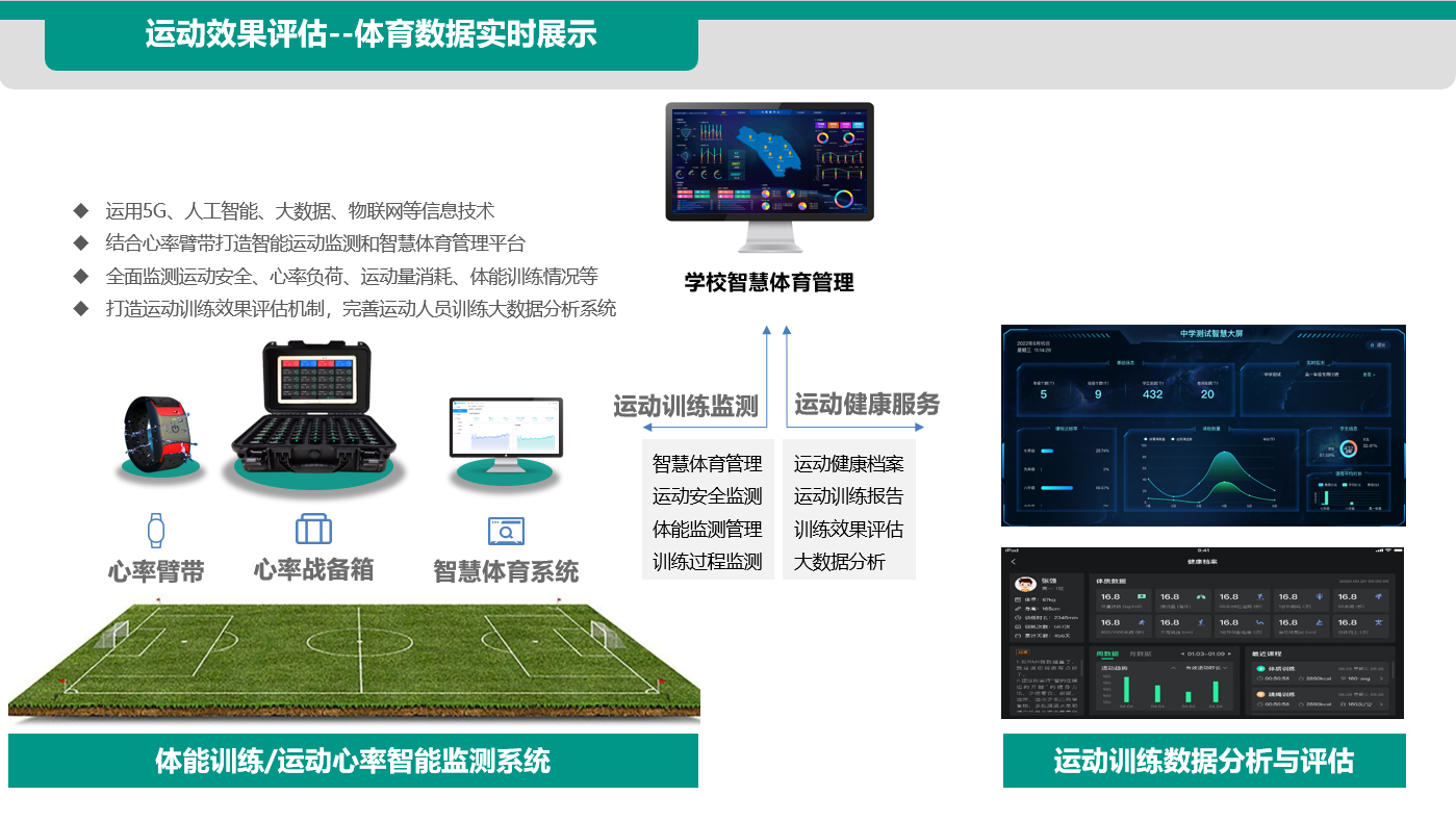 智能体育器材价格排行及市场现状与未来趋势深度解析