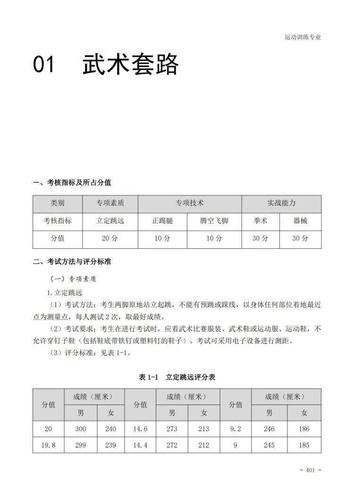 河北大学体育选修武术，探索与实践之路