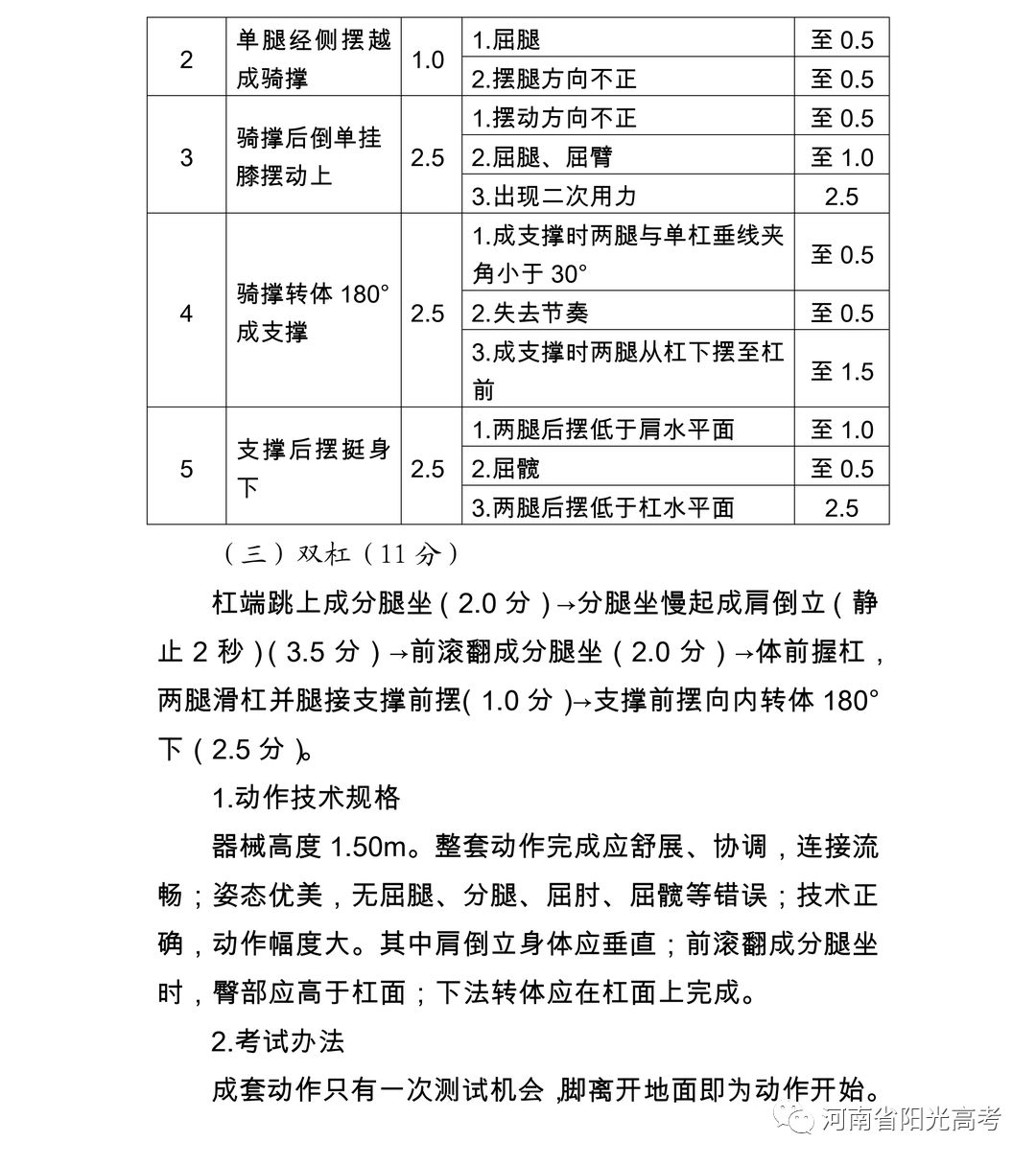 探索2019专升本体育系列，挑战与机遇并存