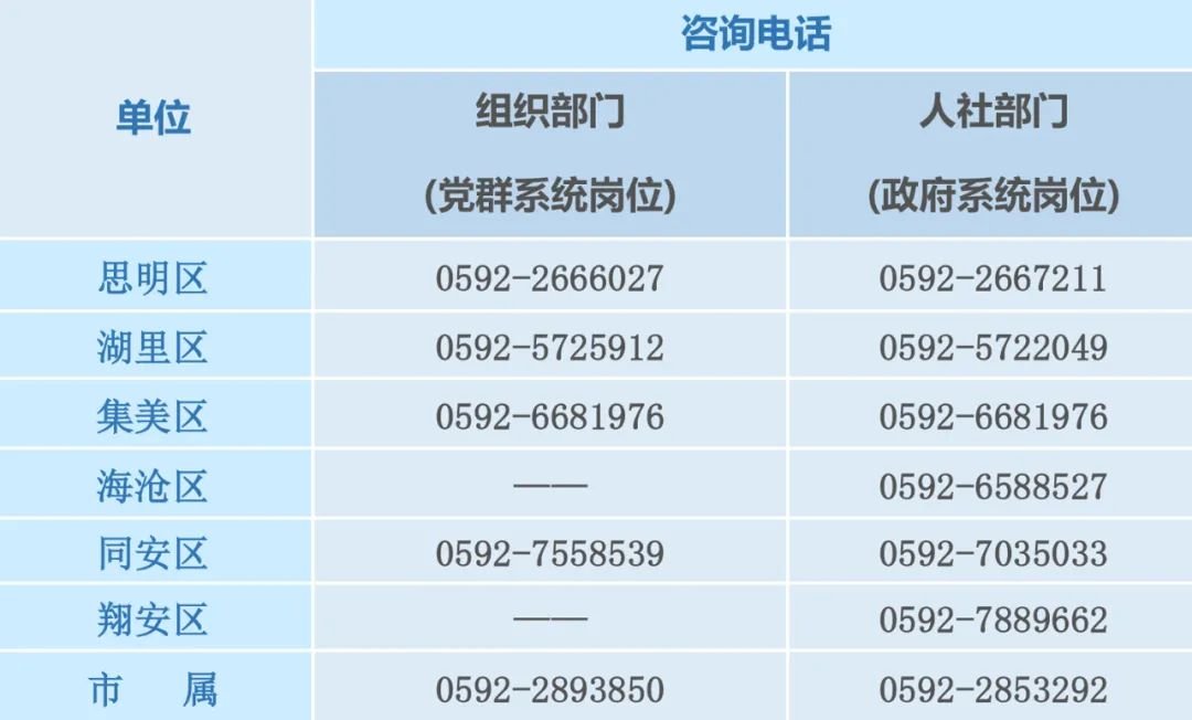 厦门体育局招聘启事——探寻未来的体育之星，共筑体育强国梦