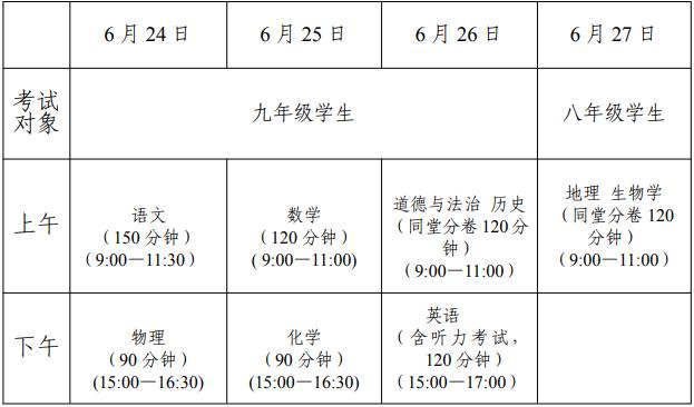 崇左市体育中考时间及相关事项解析